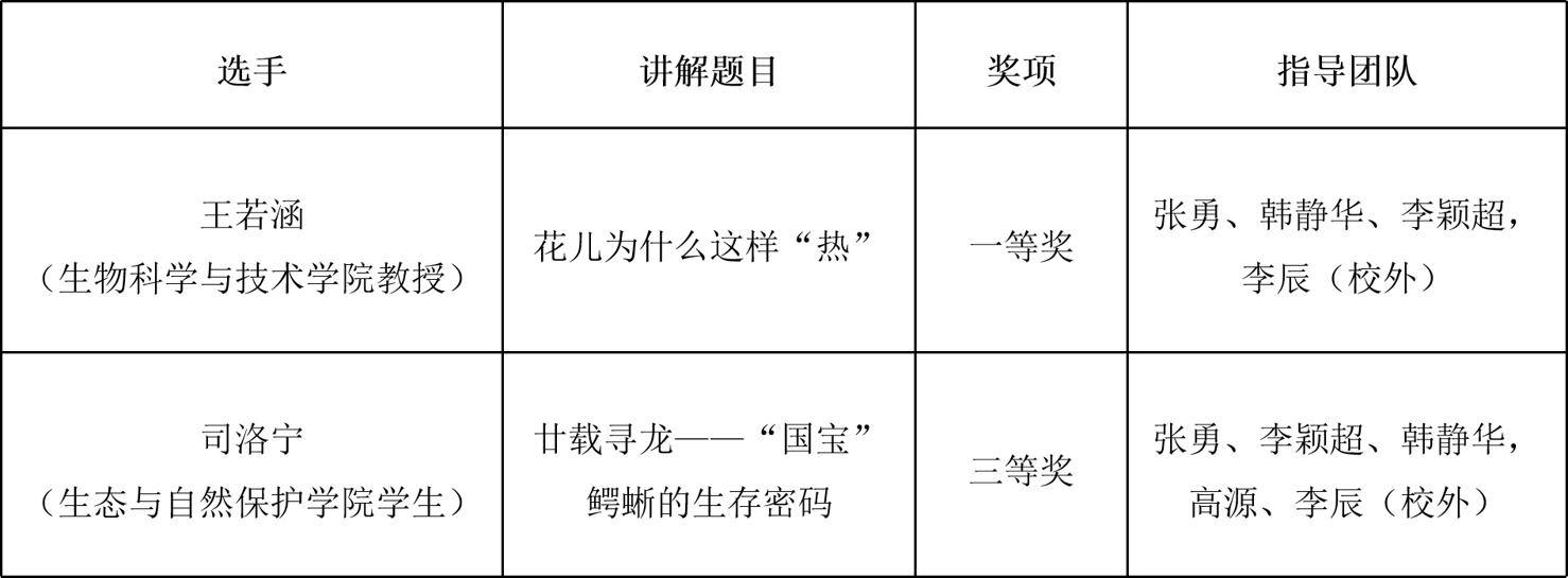 4cfb92d71e5f442198c069b54114d618.png
